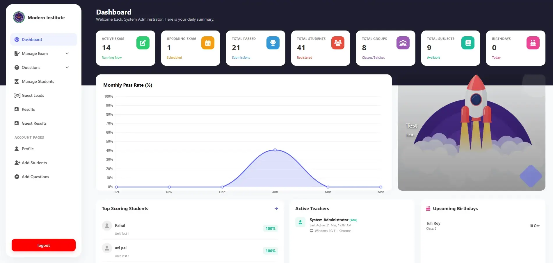 Custom teacher dashboard and secure digital exam portal built for EdTech scale.